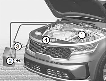 Запуск в экстренной ситуации KIA Sorento