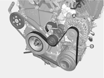 Система приводного ремня KIA Sorento