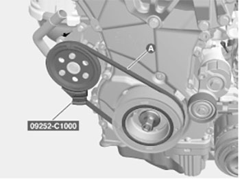 Система приводного ремня KIA Sorento