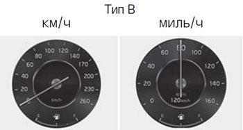 Спидометр KIA Sorento