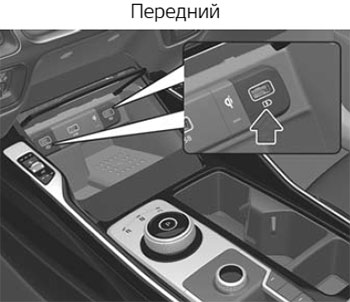 Зарядное устройство USB KIA Sorento