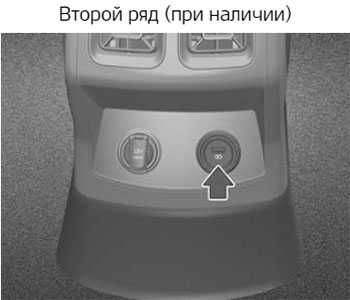 Зарядное устройство USB KIA Sorento