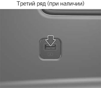 Зарядное устройство USB KIA Sorento