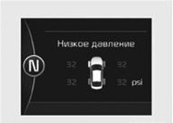 Проверка давления в шинах Kia Optima c 2015 года