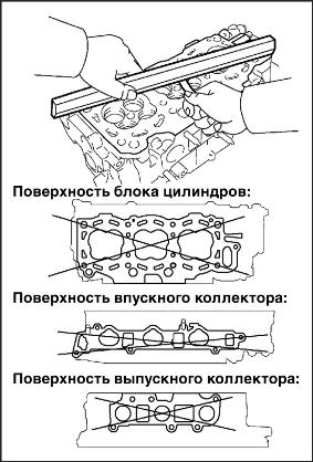 Головка блока цилиндров Lexus RX