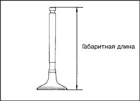 Головка блока цилиндров Lexus RX