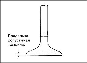 Головка блока цилиндров Lexus RX