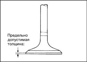 Головка блока цилиндров Lexus RX