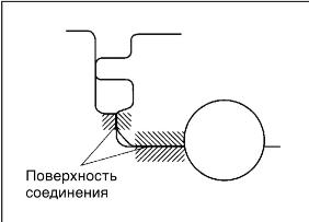 Блок цилиндров Lexus RX