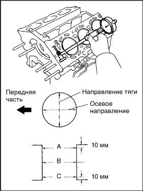 Блок цилиндров Lexus RX