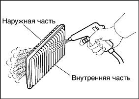 Проверка и очистка воздушного фильтра Lexus RX