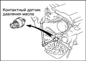 Моторное масло Lexus RX