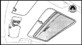 Открывание люка параллельно крыше Lifan X50