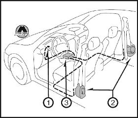 Преднатяжители ремней безопасности передних сидений Lifan X50