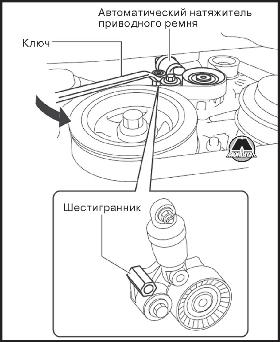 Снятие/установка ремня привода генератора Mazda 3