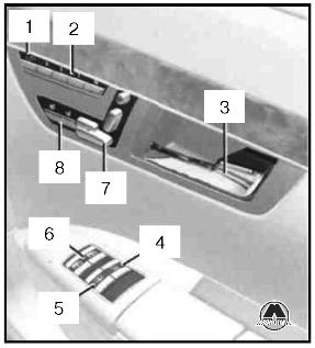 Панель управления Mercedes S-класс w221