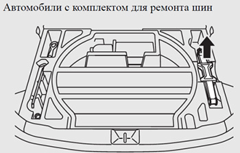 Комплект инструмента и домкрат Mitsubishi ASX