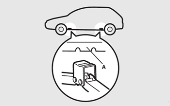 Комплект инструмента и домкрат Mitsubishi ASX