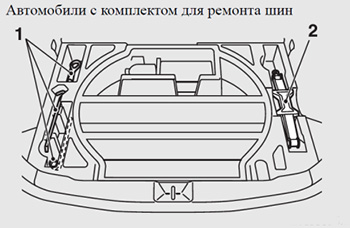 Комплект инструмента и домкрат Mitsubishi ASX