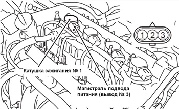 Проверка состава топливовоздушной смеси на режиме холостого хода Mitsubishi ASX