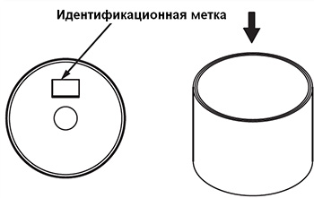 Проверка состава топливовоздушной смеси на режиме холостого хода Mitsubishi ASX