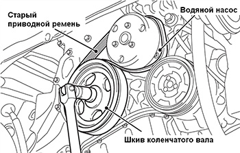 Шкив коленчатого вала Mitsubishi ASX