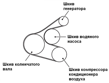 Шкив коленчатого вала Mitsubishi ASX