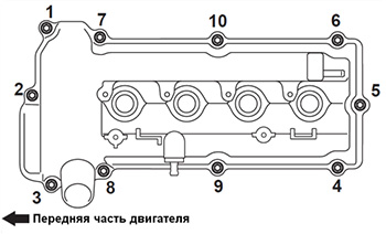 Распределительный вал Mitsubishi ASX