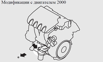 Техническая информация  Mitsubishi ASX с 2019 года