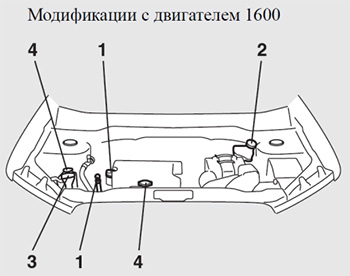 Техническая информация  Mitsubishi ASX с 2019 года