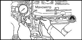 Проверка компрессии Mitsubishi Colt
