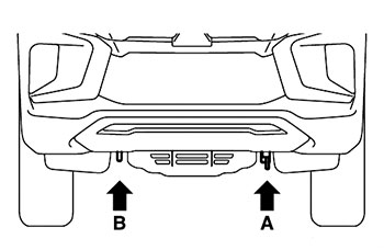 Буксировка автомобиля Mitsubishi Pajero Sport с 2019 года