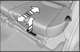 Продольная регулировка 
сиденья