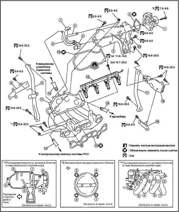 Наружные элементы двигателя Nissan Almera