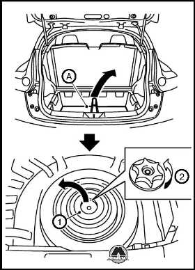 Запасное колесо Nissan Juke