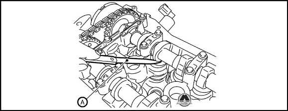 Зазоры в клапанах Nissan Juke