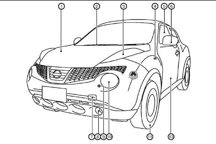 Внешний вид автомобиля Nissan Juke