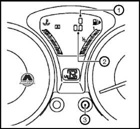 Одометр Nissan Juke