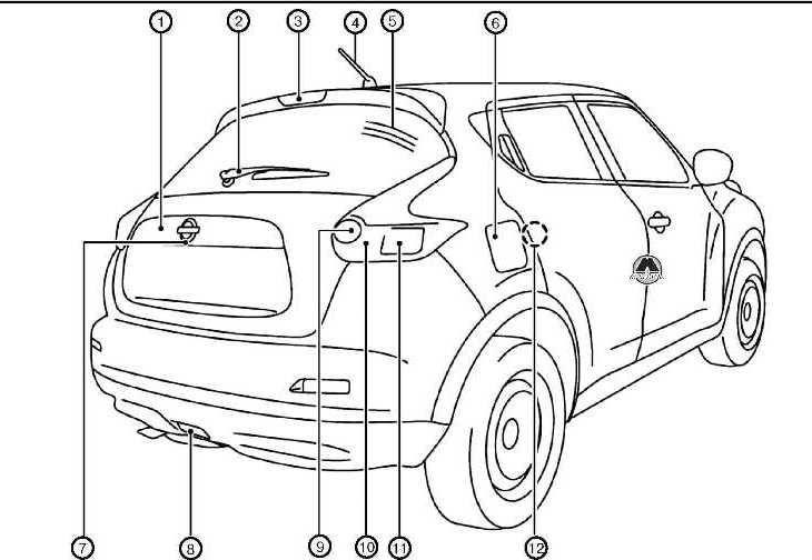 Внешний вид автомобиля Nissan Juke