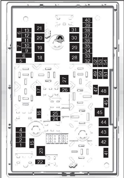 Блок предохранителей в моторном отсеке Opel Zafira C