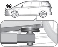 Место для установки подъемной платформы Opel Zafira C