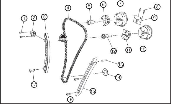 Крышка головки блока цилиндров Opel Zafira C