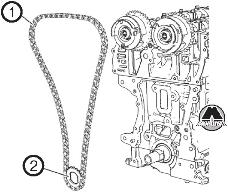 Головки блока цилиндров Opel Zafira C