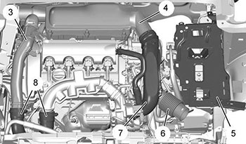 Снятие двигателя Peugeot 3008