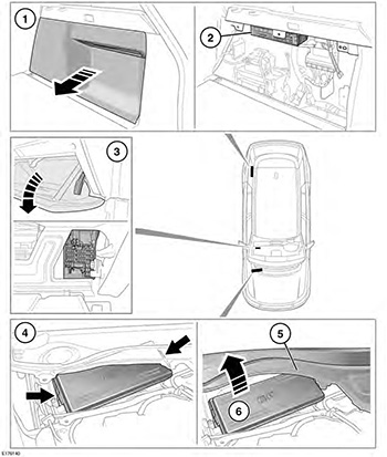 Автомобиль Range Rover с 2013 года