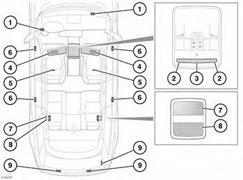 Световые сигнализаторы Range Rover с 2013 года