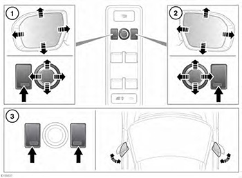 Зеркала Range Rover с 2013 года