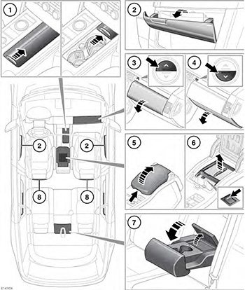 Отсеки для хранения Range Rover с 2013 года