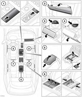 Карманы для карт Range Rover с 2013 года