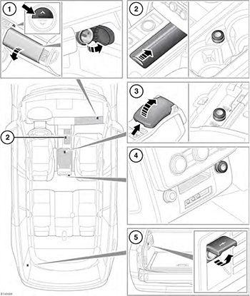 Гнезда питания дополнительного оборудования Range Rover с 2013 года